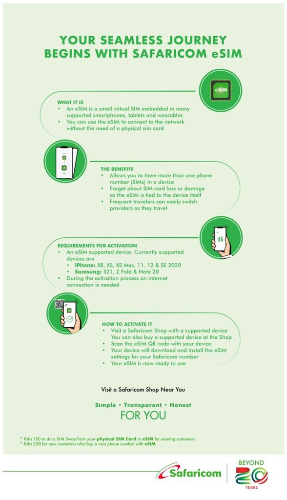 Safaricom eSIM