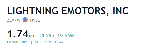 JMacInvesting's tweet photo. $ZEV | $ZEVW -> I haven't forgotten about you @LightningeMtrs @timreeser ! https://t.co/Zc0ImCDz4l