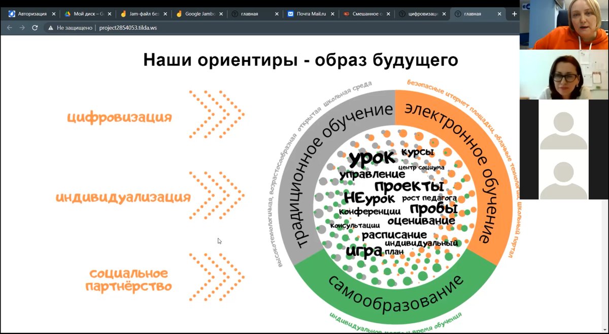 #ЛицейвЛесном завершил участие в весеннем методическом марафоне #ШколаРосатома Спасибо всем коллегам за сотрудничество. Будем совершенствоваться. Наша модель #СмешанноеОбучение  в начальном виде здесь lyceum-distant.ru