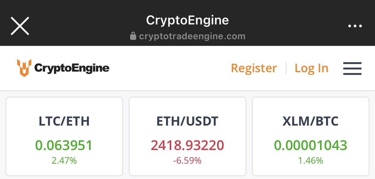 Best now 

Did you buy Bitcoin ?
#bitcoin