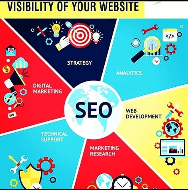 #bwsoutsource is providing #searchengineoptimization
#seooutsourcing Services help you to #growtraffic on your pages, #convertvisitors , and run complete outsource #marketingcampaign at any scale.
CONTACT US NOW TO RECEIVE OUR BEST OFFERS
#bws #outsource #bwsoutsource #ukbusiness