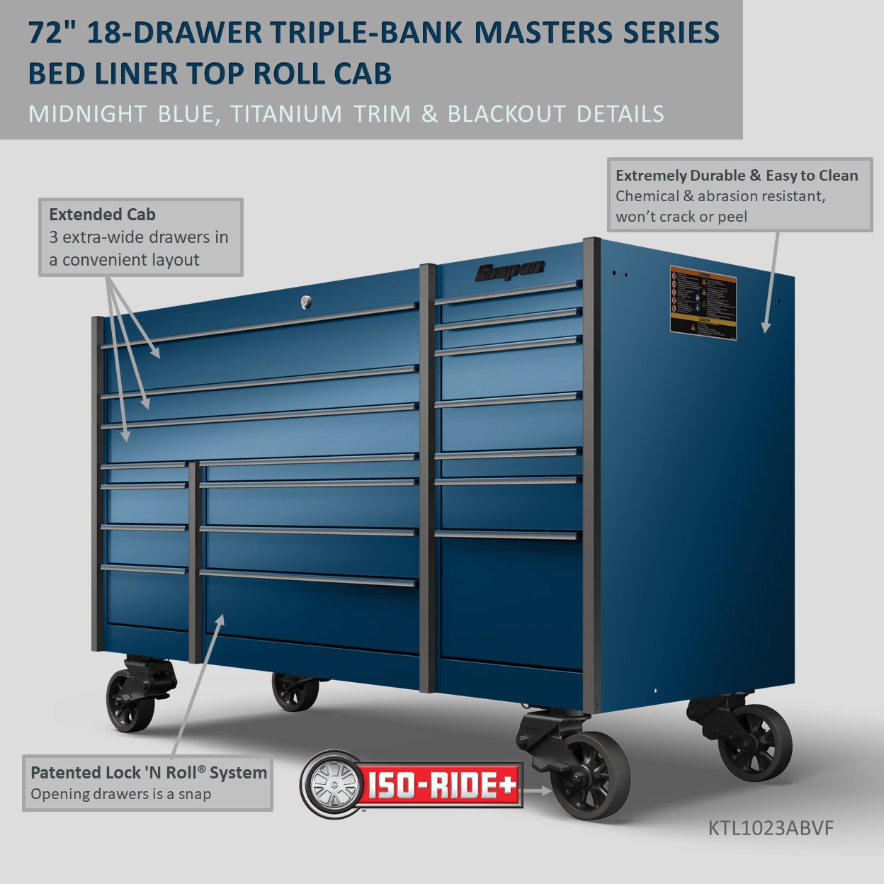 Midnight blue snap on sale on tool box