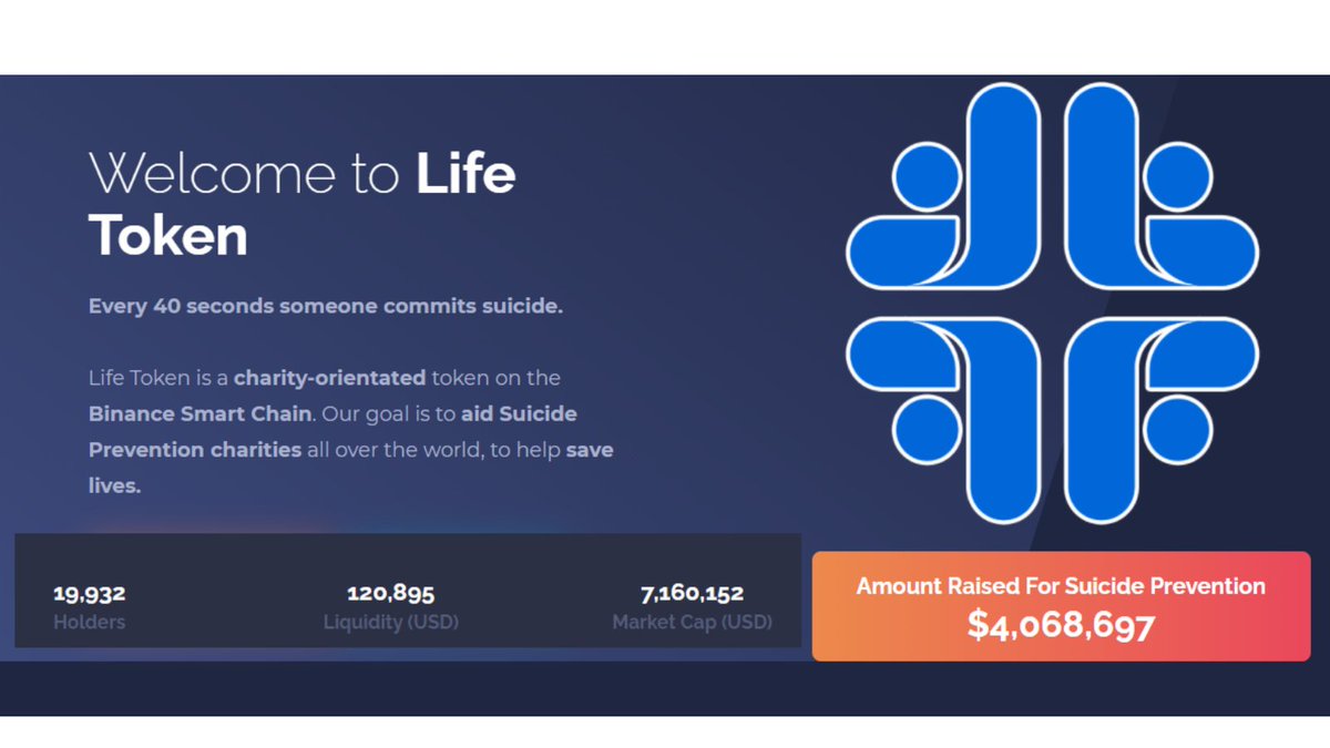 lebron_gains's tweet photo. This 1 hits🏡@the_life_token $LTN is a hyper-deflationary charity based coin on #BSC. 

Their aim is to aid suicide prevention charities around the 🌏, raising 4 mil already and growing! Your buys and sells make all this difference 
https://t.co/qBoAYOUkHW
https://t.co/we9BvDGU6w https://t.co/QezMHB9E7L