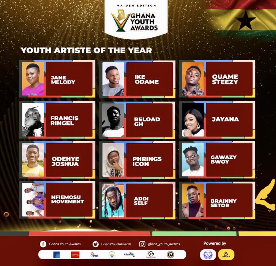 Good day famz .. Trust we good ...

@brainnysetor  just one nomination @GhanaYouthAwards2021 

Category-Youth Artists of the Year 

To vote just click on the link below  and vote him now 
👇👇
ghanayouthawards.org                      

No Momo Voting ❌
