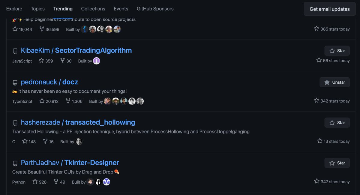 pedronauck's tweet image. And #Docz is in the @github trending again 😍🎉
Thanks to all people that bought my fight and help in any way in the last days (with words or anything else) ❤️