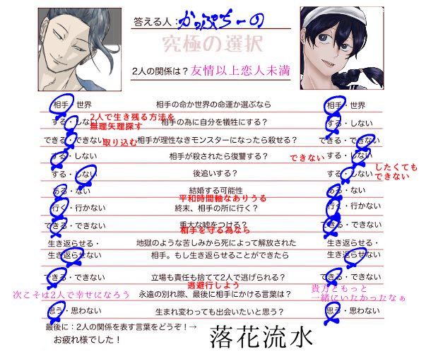原作沿いのtwitterイラスト検索結果 原作沿いのtwitterイラスト検索結果