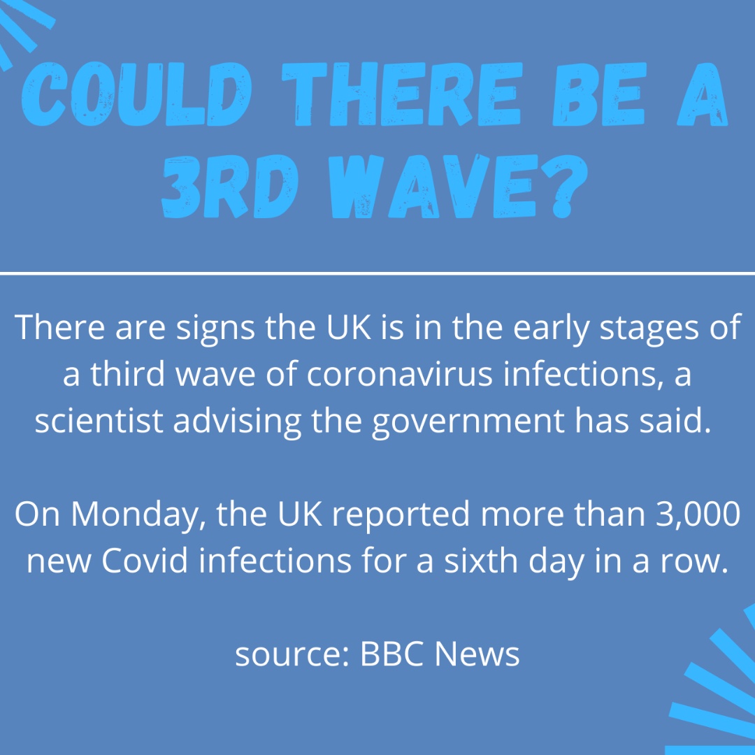 CovidCurrent's tweet photo. Lets keep staying vigilant!! HANDS-FACE-SPACE! #covid #covid19 #coronavirus #solihull #uk #wearamask #socialdistance https://t.co/BA14GMkU1o