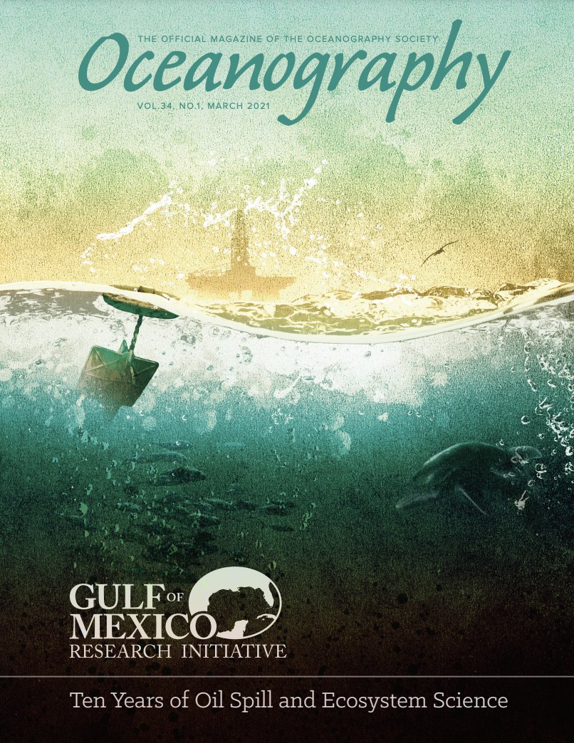 Patrick Schwing (@patricktschwing) on Twitter photo Gulf of Mexico Research Initiative special issue in Oceanography is out, showcasing 10 years worth of work!
<a href="/eckerdcollege/">Eckerd College</a>
<a href="/USFResearch/">USF Research</a>
<a href="/USFCMS/">USF College of Marine Science</a>
<a href="/gulfresearch/">GoMRI</a>
<a href="/CIMAGEResearch/">C-IMAGE Consortium</a>
tos.org/oceanography/i… Gulf of Mexico Research Initiative special issue in Oceanography is out, showcasing 10 years worth of work!
<a href="/eckerdcollege/">Eckerd College</a>
<a href="/USFResearch/">USF Research</a>
<a href="/USFCMS/">USF College of Marine Science</a>
<a href="/gulfresearch/">GoMRI</a>
<a href="/CIMAGEResearch/">C-IMAGE Consortium</a>
tos.org/oceanography/i…