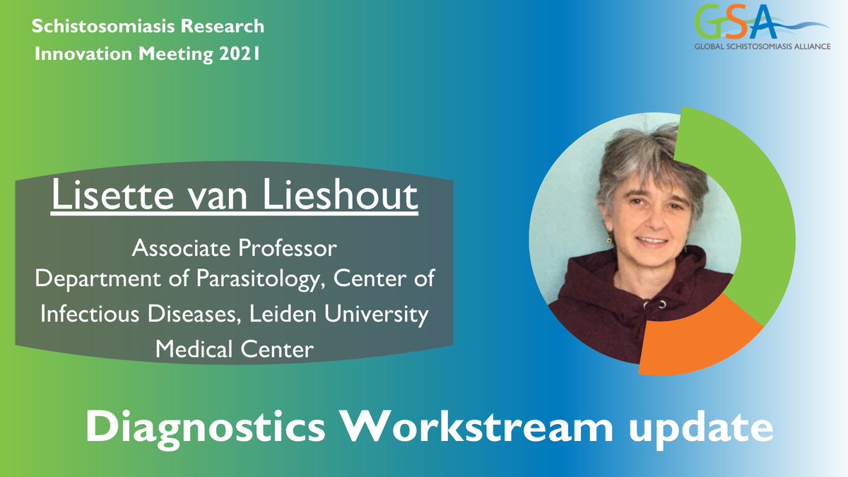 Global Schistosomiasis Alliance tweet media