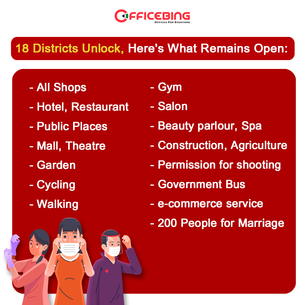 officebing's tweet photo. As the lockdown eases out, remember to continue wearing your mask and maintaining proper social distance when out and about.
Stay safe and keep your family safe, too. 👍 

#newguidelines #18districts #lockdown #covidguidelines #staysafestayhome #OBLife #officebing https://t.co/LQCclvZbfy
