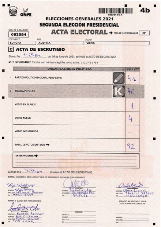 ClauMorillo's tweet photo. Una de las actas publicadas en la ONPE vs. las nuestras! los PDFs de las 4 se ven igual pero miseriosamente solo contabilizaron la mesa 082384 donde FP gana con margen de 5 votos a PL... si todas son iguales, por qué solo contabilizan la que tiene mas votos para PL? #FraudeEnMesa https://t.co/yZ4PqQffXg