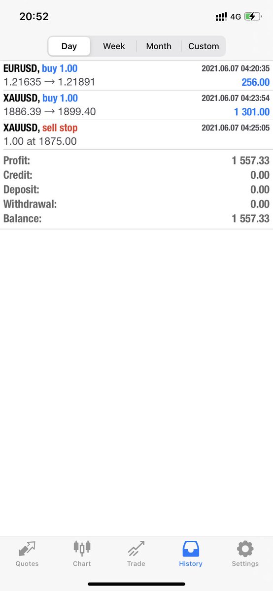 Lummy851210's tweet photo. Today's earnings are great！
#XAUUSD #GOLD #invest #trading #forex #dedication #pips #stocktrading #analysis #crypto #motivation #office #technical #work #setuptrading #entrepreneur #currencies #stocks #daytrader #forextrader #forexlifestyle #fxtrader #forextips https://t.co/4lZm6hVZ0Y
