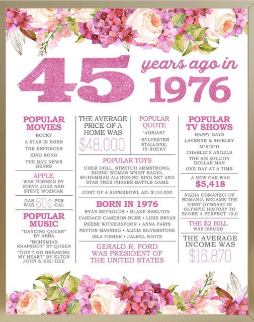 lkb1908's tweet image. Thankful and blessed today and everyday! #GeminiSeason #chapter45
 #junebirthday