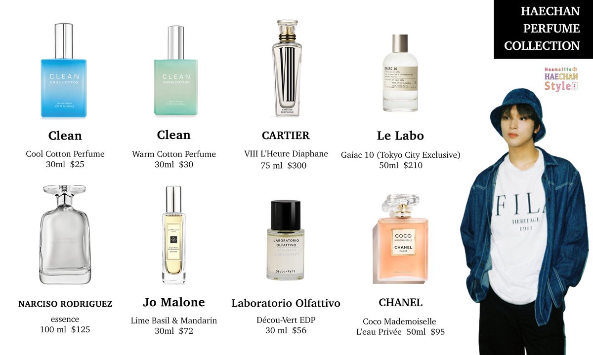 HAECHAN PERFUME COLLECTION #해찬 #HAECHAN #楷灿 #ヘチャン #NCT
