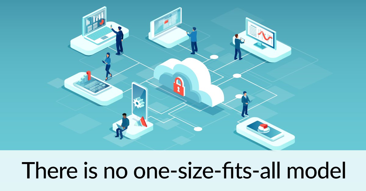 Ten4Group's tweet image. How can the cloud help you? Let us count the ways. Everything your business needs in the cloud, we’ve got you covered. Contact us to learn more. ow.ly/XUiq50F0L5r
#ten4technologygroup #ManagedITServices #CloudServices #DataBackup #cybersecurity #VoiceOverIP #ITConsulting