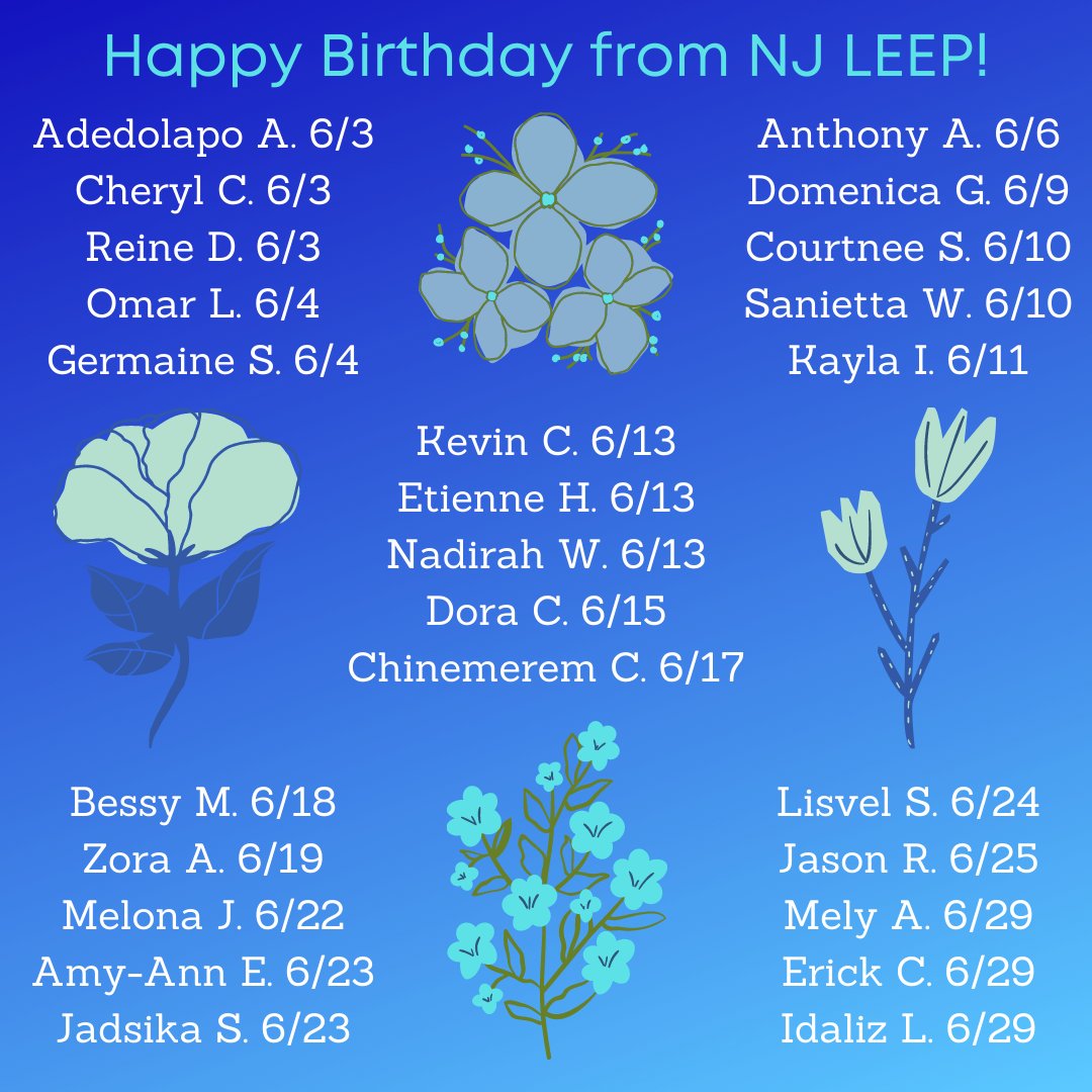 Wishing you all a very happy birthday and a wonderful end to the school year!