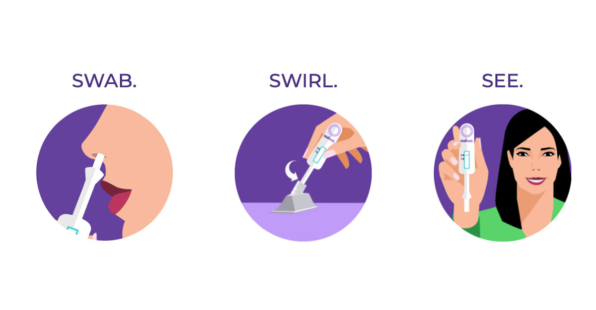 NOW AVAILABLE FOR USE UNDER EMERGENCY USE AUTHORIZATION. InteliSwab™ is Smart Science Made Simple™. One of the easiest at-home rapid COVID-19 tests – all you need to do is SWAB your nostrils, SWIRL in the tube and SEE the results in minutes. Learn more: inteliswab.com