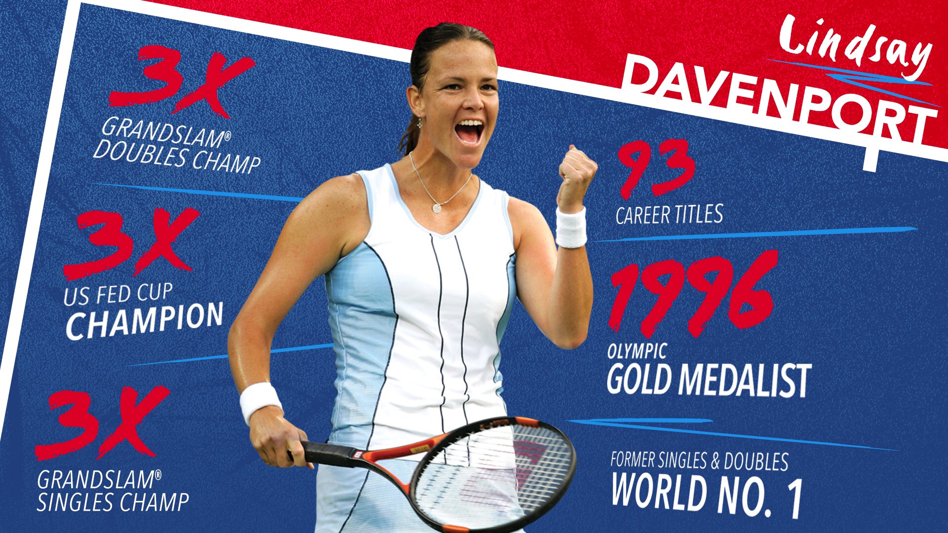 What a career from Lindsay Davenport!   Happy Birthday, Lindsay! 