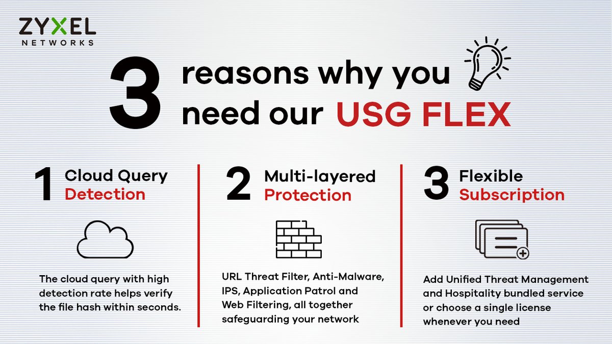 Discover the 3 main reasons why you should choose our #USGFlex range!

Learn more here : zyxel.com/uk/en/products…