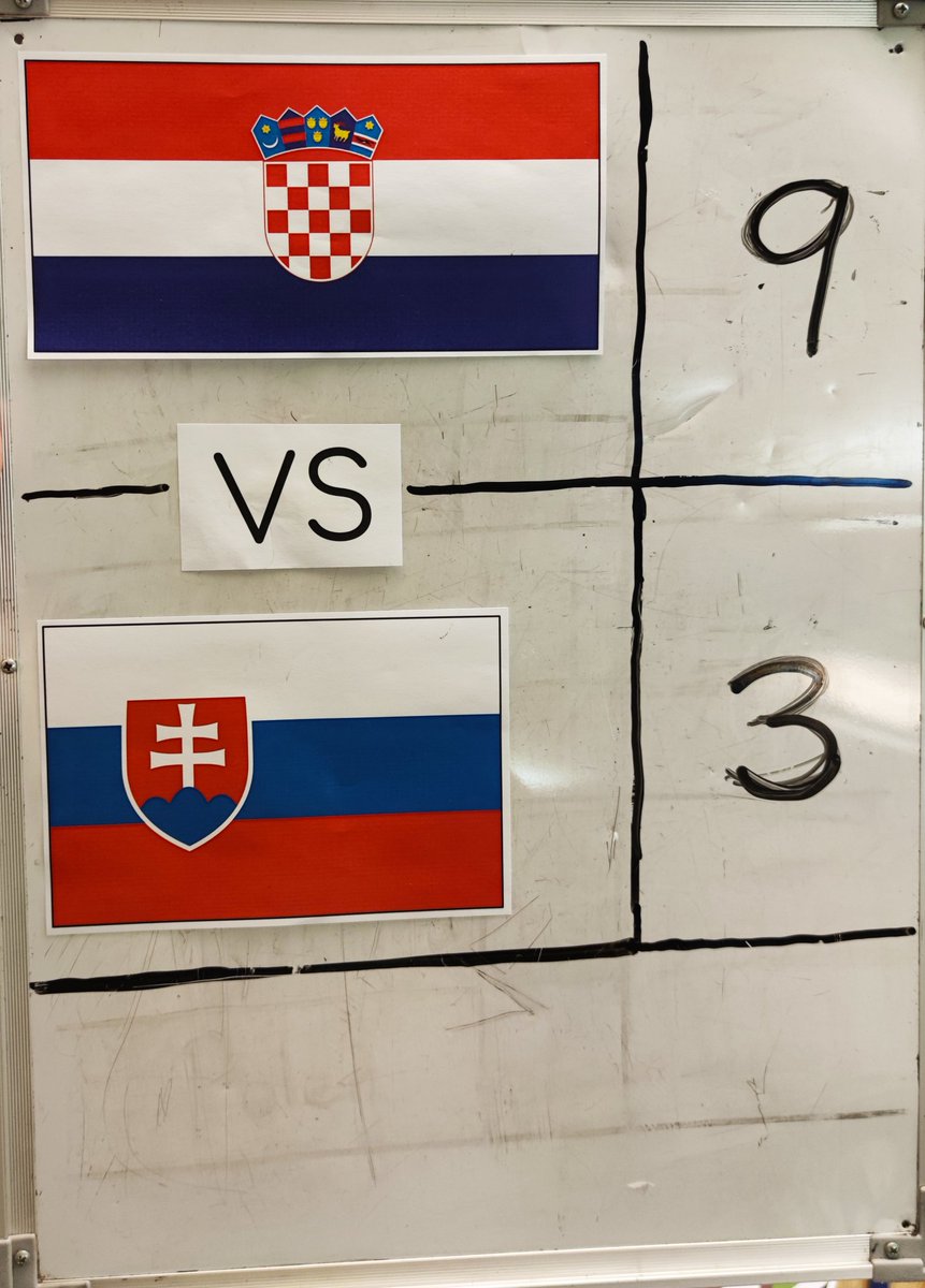 Silverdals EM 2021 Finalen slutade 9-3 till ett oslaget Kroatien som samspelat fantastiskt genom hela turneringen och det visades tydligt i finalen. Grattis! #skola #fritids #fritidshem #fotboll