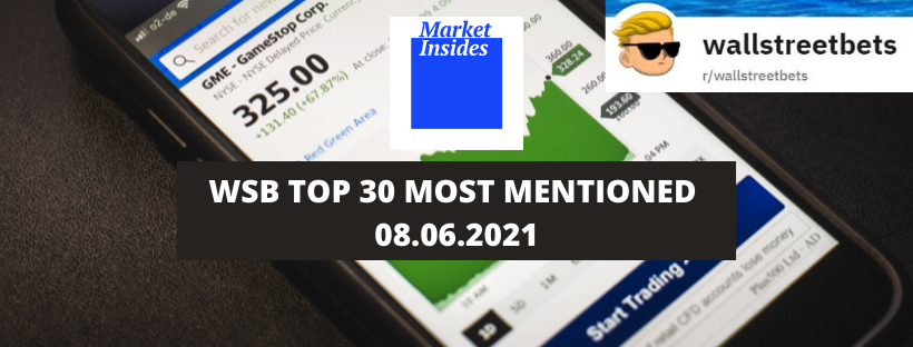 marketinsides's tweet photo. #CLOV is the most mentioned #stock on #wallstreetbets (#wsb) for the last 24 hours. The leader in the new entries list is interesting! Check it out here: https://t.co/UtGijq9kmU https://t.co/LaOspYB8zH