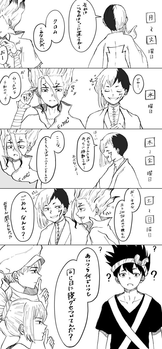 消化酵素 Amylase Dcst Twitter