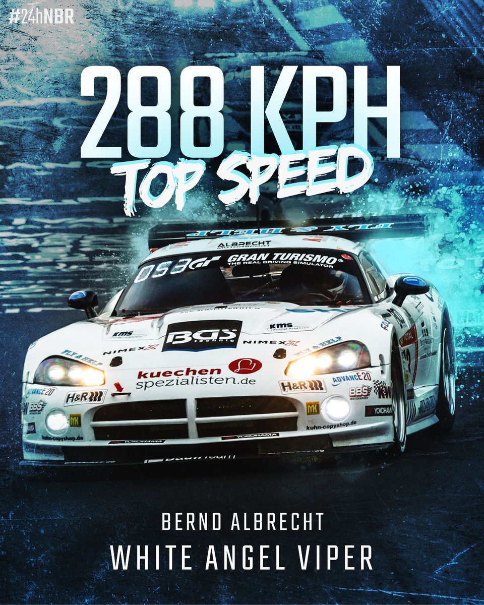 Adac Total 24h Rennen Nurburgring 24hnbr Twitter