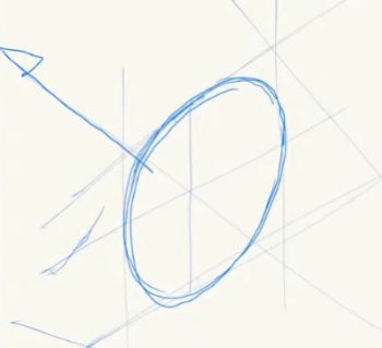 Q.アオリフカンの目が上手く描けません。コツは?
A.目以前にパースにのった楕円が難しい。
楕円描けないと目も描けない。
ひたすら上手い絵を正確になぞって楕円の描き方覚えてください。
逆上がりができないと大差ありません。
絵は理屈を前提に指先で覚える!!