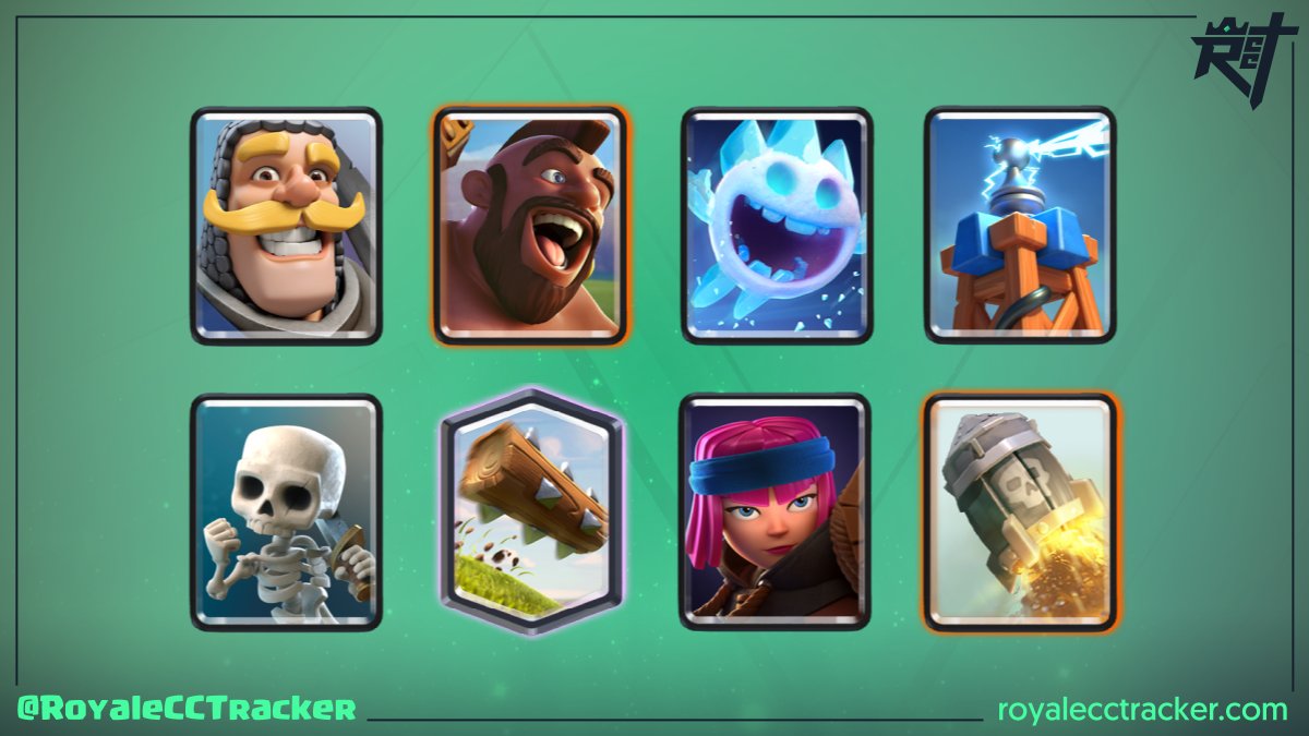 Royale Classic Challenge Tracker (@royalecctracker) on Twitter photo .<a href="/pepefarias95/">pepe farias</a> (JFFB) ganó un desafío clásico a las 13:40 GMT del día martes, 08 de junio de 2021, y lleva un total de 31 desafíos clásicos #ClashRoyale
Mazo: link.clashroyale.com/deck/es?deck=2… .<a href="/pepefarias95/">pepe farias</a> (JFFB) ganó un desafío clásico a las 13:40 GMT del día martes, 08 de junio de 2021, y lleva un total de 31 desafíos clásicos #ClashRoyale
Mazo: link.clashroyale.com/deck/es?deck=2…