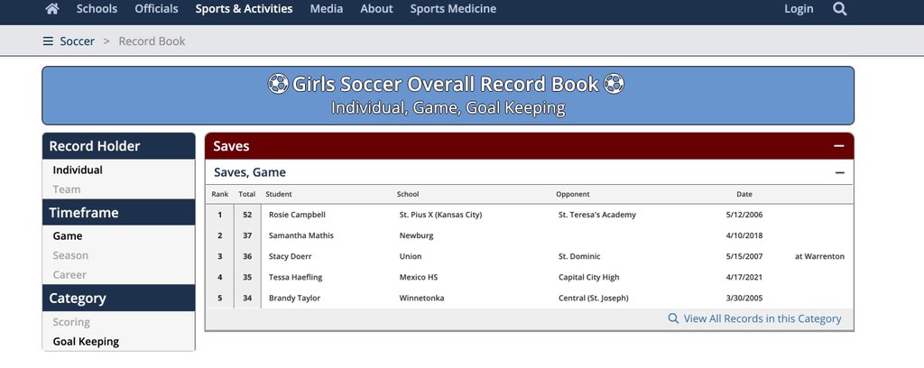 Mexico Lady Bulldog Soccer tweet media
