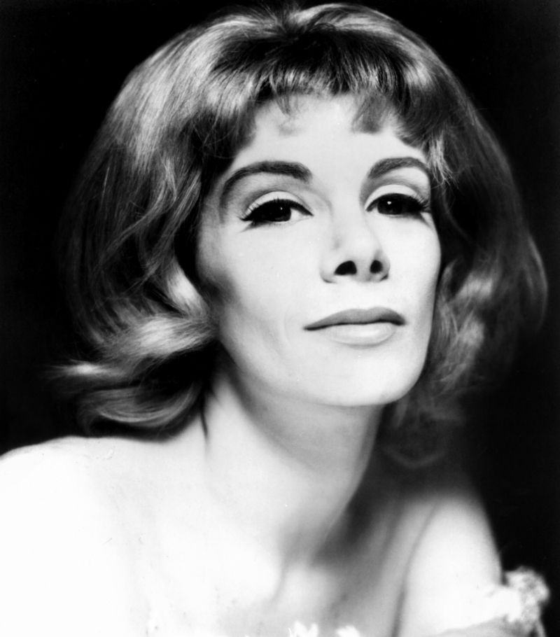 Happy 88th Birthday To   