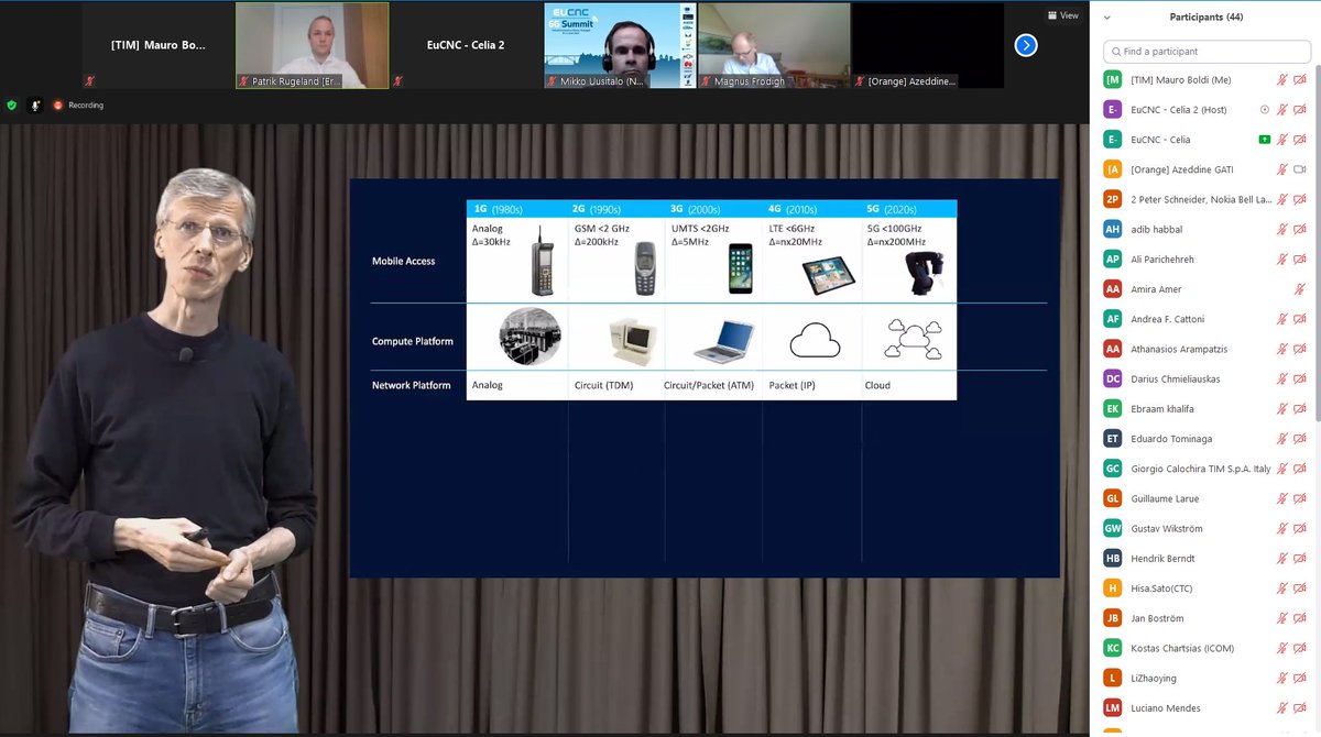 The #HexaX workshop at <a href="/EuCNC/">2026 EuCNC & 6G Summit</a> is taking place now, join us on the <a href="/EuCNC/">2026 EuCNC & 6G Summit</a> platform:  

virtual.eucnc.eu

<a href="/5GPPP/">5GPPP</a> #HexaX #6G