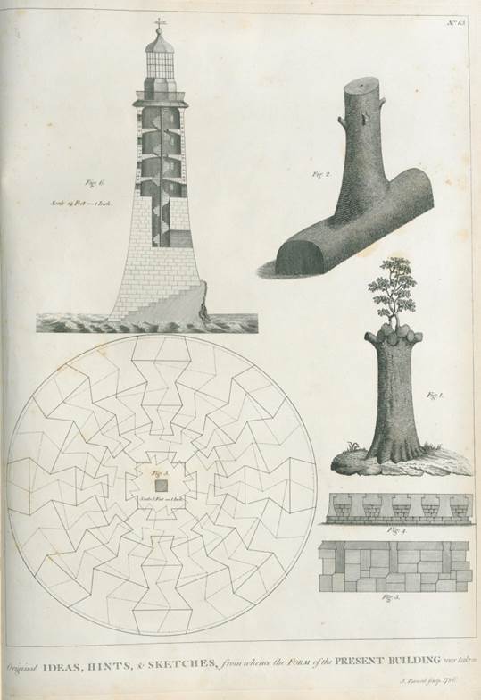 ICELibrary's tweet photo. John Smeaton was born #onthisday 1774. He was the first recorded person in UK to call himself a civil engineer and pioneered the use of hydraulic lime whilst building the Eddystone lighthouse. https://t.co/MbeWSyX0AP