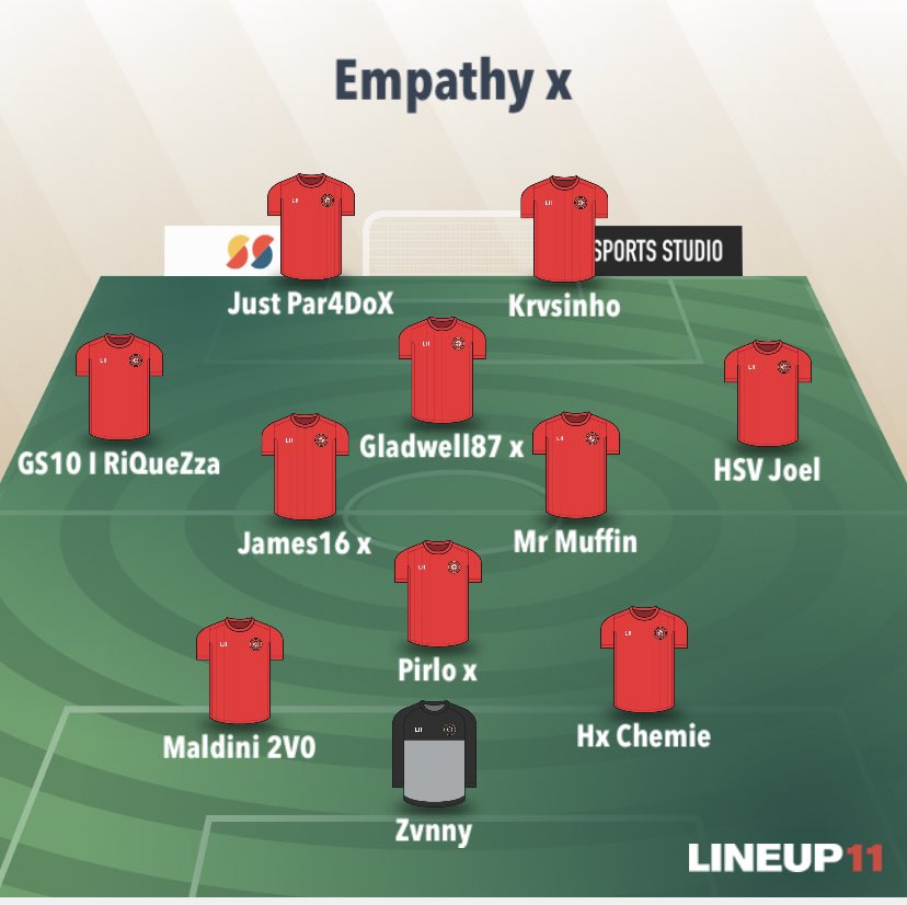 Empathy (@EmpathyProClub) / Posts / X