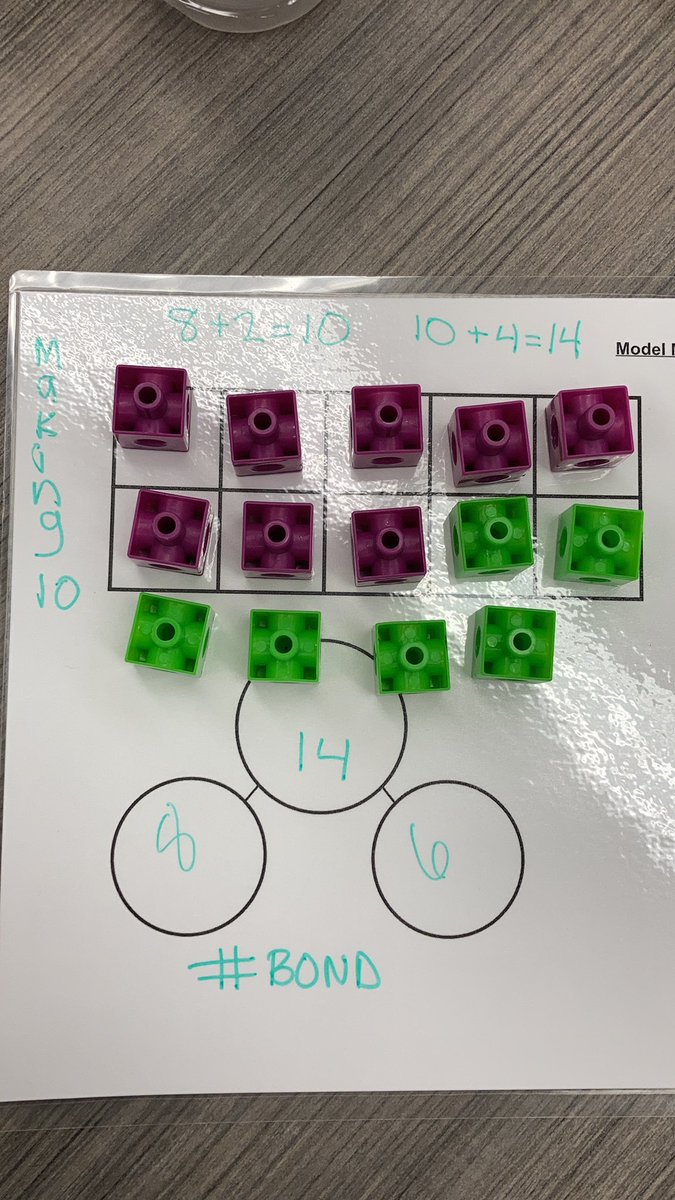 Using manipulatives to show work. Visualize the word problem. #humbleElemMath #mathcontentbuilder
