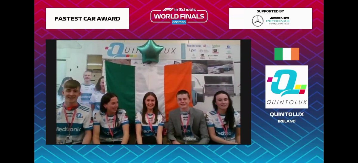 FASTEST CAR AWARD!

What a great achievement <a href="/quintolux/">Quintolux</a> 🇮🇪