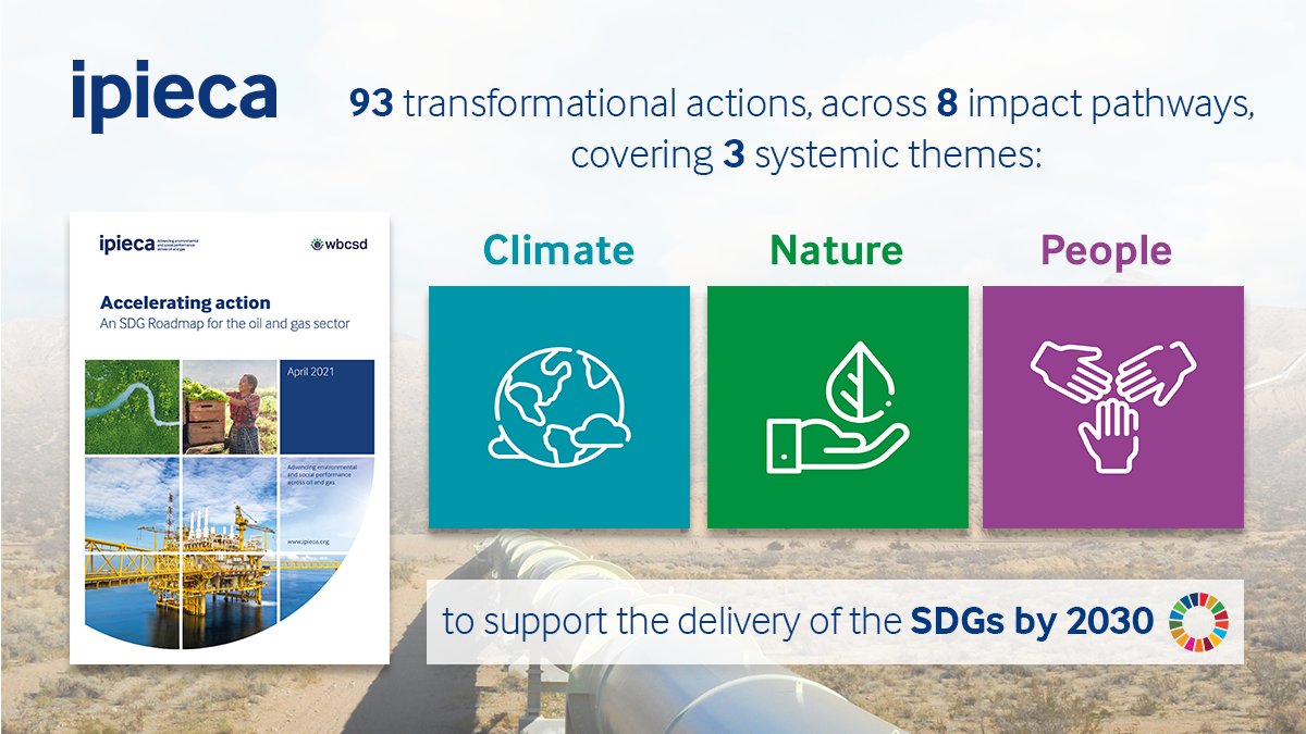 AMEXHI_Oficial's tweet photo. En el #SDGRoadmap, @IPIECA y @wbcsd identifican 93 acciones en 8 oportunidades de impacto que cubren 3 temas sistémicos de clima, naturaleza y sociedad para acelerar la realización de los Objetivos de Desarrollo Sostenible. Conoce más en https://t.co/K7IMWvD4id https://t.co/b80MI4d7PM