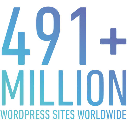 BirdonHill's tweet photo. The Value of WordPress: The World’s First Study of the WordPress Economy https://t.co/rkNgJGMkYV https://t.co/R3QeJpo8Pv