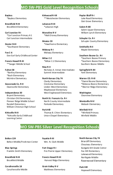 MOSWPBS's tweet photo. Excited to kick off #SI2021 with our regional recognition ceremonies!!  Congratulations to our 110 teams who earned the Award of Excellence this year!!!! https://t.co/Myu2AyTPFA