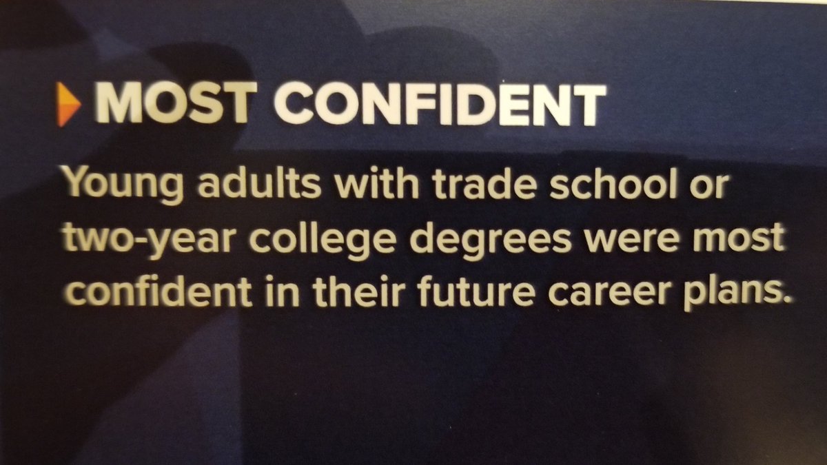 The economic impacts of COVID-19 disproportionately impacted Floridians ages 16-24. John Page of Integrated Insight joined us today to discuss findings from research that will help us better serve this population now and into the future.