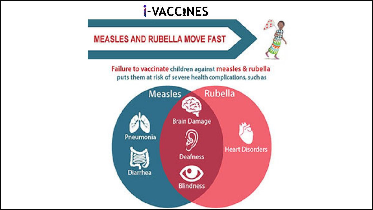 VaccinesEvent's tweet photo. i-Vaccines Conference: Meet experts in London, UK during October 14-15, 2021
Learn more: https://t.co/vXMuXI1Aa1

#vaccines #vaccinesconference #ivaccines #health #healthcare https://t.co/tXEDhZSlSO
