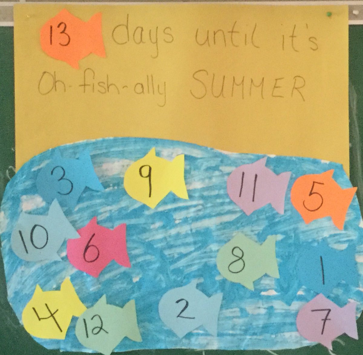SYD_books_LDSB's tweet photo. “Oh-fish-ally” 13 Days until summer holidays! #butwhosecounting 🐠🐠🐠🐠🐠🐠🐠🐠🐠🐠🐠🐠🐠 https://t.co/HujmpPZ0Fl