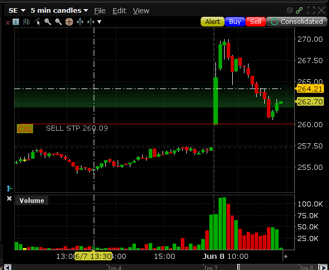 Market speculator (Marketspeculat2) Twitter