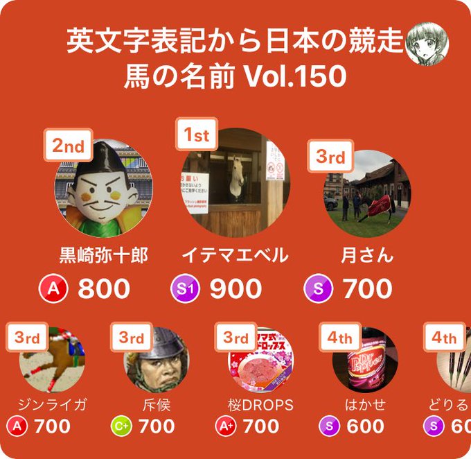 石川のtwitterイラスト検索結果