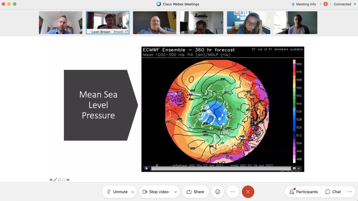 Crossing all tentacles that the ‘mean sea' will be less mean next week ;-)