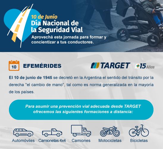 TVectio's tweet photo. Capacita tu flota con #TargetArgentina en el mes de la #SeguridadVial #ContagiaSeguridad

🌐 Web: https://t.co/d2t3SfeZQG
📧 Mail: info.ar@targetamericas.com

#transportepublico #Transporte #cursos #gestiondeflota #flotas https://t.co/1V4QzQ8n6D