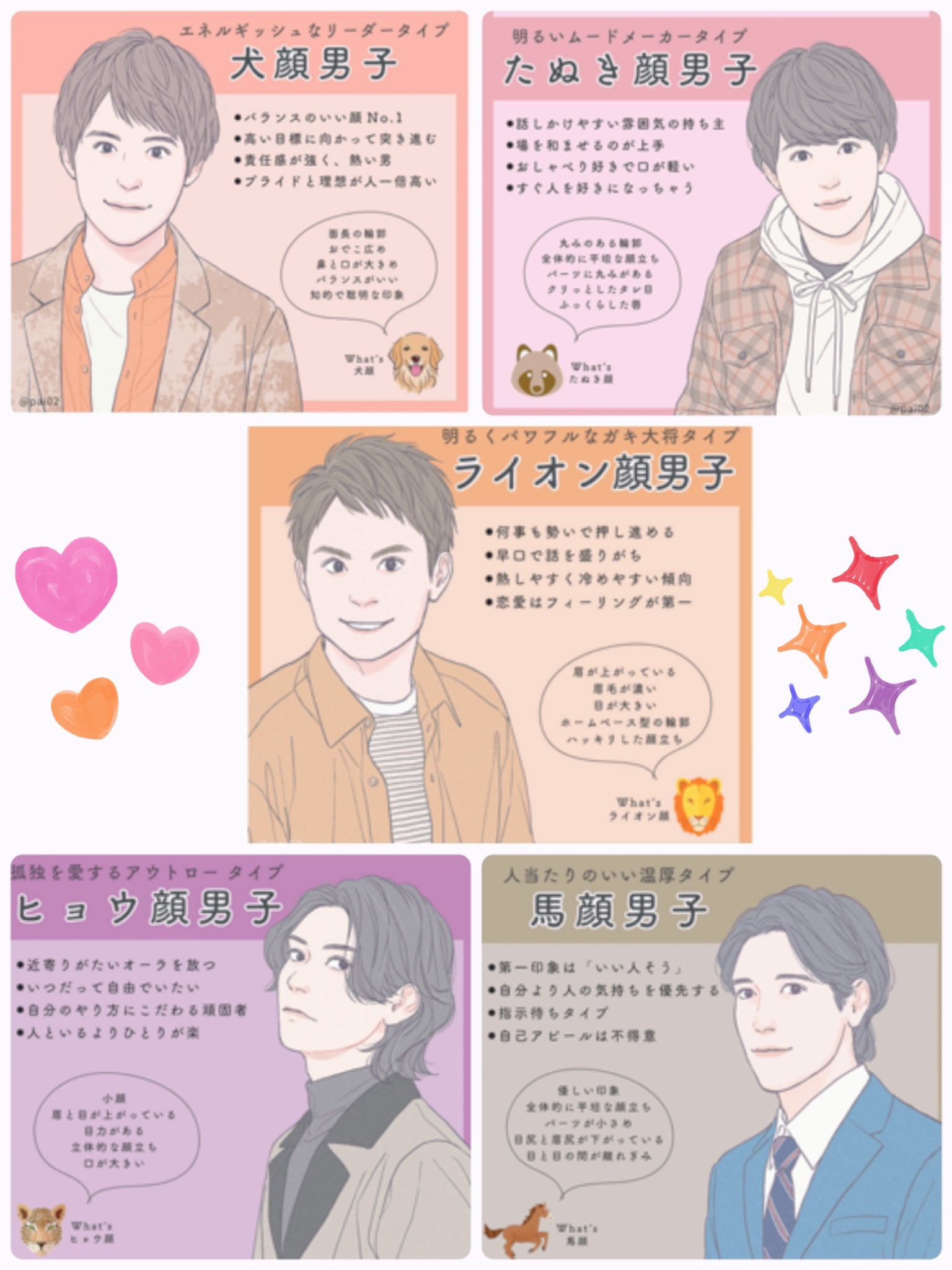 椿 みれい 神田 Aroma Imperial บนทว ตเตอร 動物顔診断の男性ver見ていたら このあたりのお顔の印象の感じの方がリピ様に多いような 気がしました 全10種類の中の半分くらい ホイミー面白いですねっ 今度気さくで優しいお客様にもやってもらおうヽ