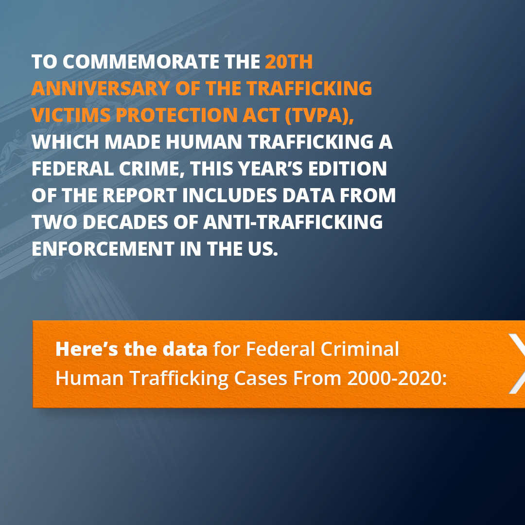 Trafficking Matters tweet media
