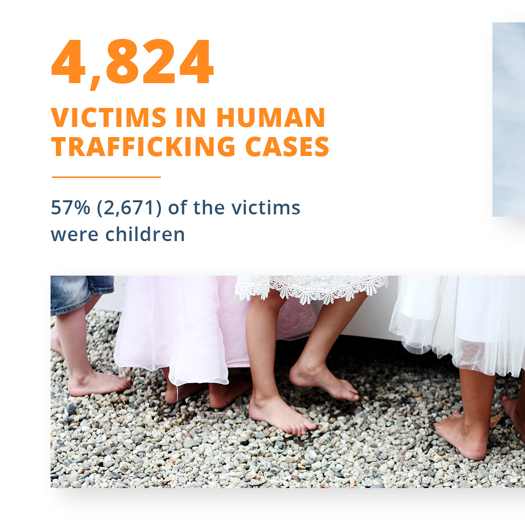 Trafficking Matters tweet media