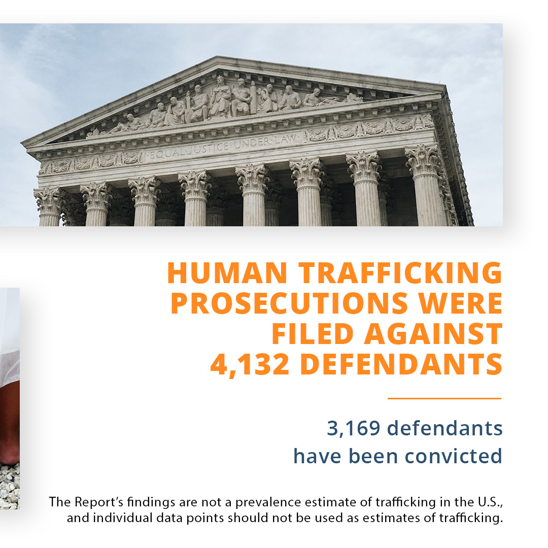Trafficking Matters tweet media